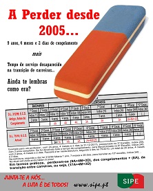 A PARTIR DO DIA 1 DE JANEIRO DE 2018 AS CARREIRAS DEIXAM DE ESTAR CONGELADAS